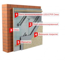 LOGICPIR Стена L 50 мм