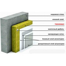 Утеплитель ТЕХНОФАС 100 мм